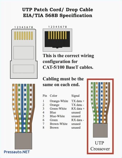 cat  rj wiring diagram pc car wiring diagram