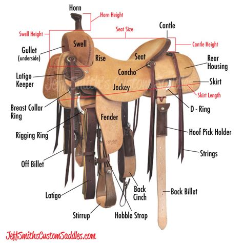 saddles information jeff smiths custom western saddles