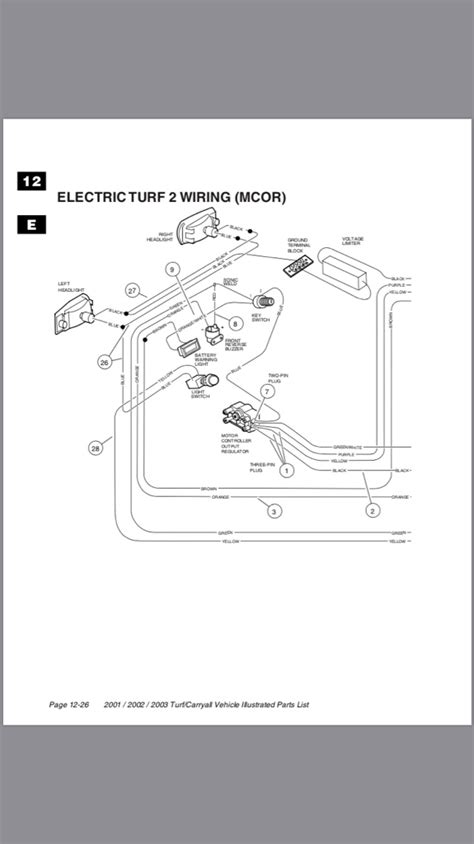 carryall  wiring diagram wiring diagram