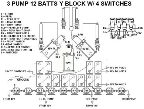 wiring diagram car trailer lights kitsap bank lisa wiring