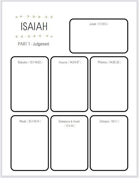 bible reading challenge isaiah magnify