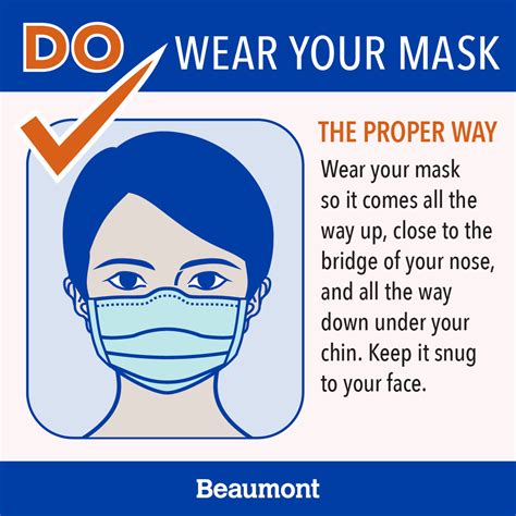 current face mask guidelines beaumont health