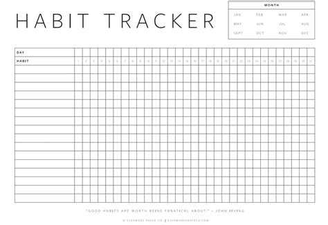 printable habit tracker templates    goals