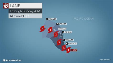 accuweather on twitter hawaii may face a direct hit from