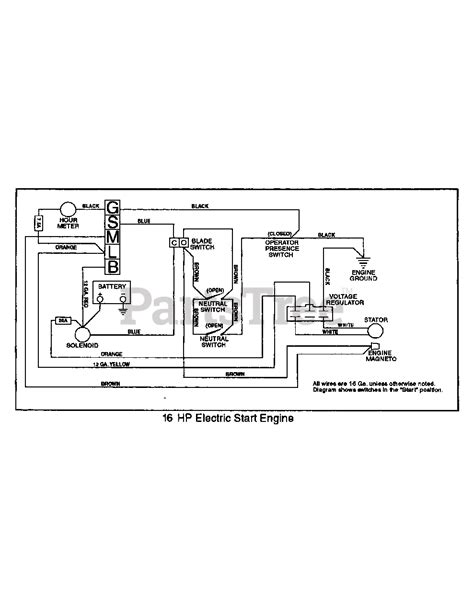 mtd   mtd pro walk  mower electrical diagram parts lookup  diagrams partstree