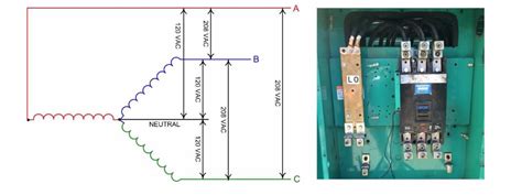 phase generator alternator wiring diagram wiring diagram