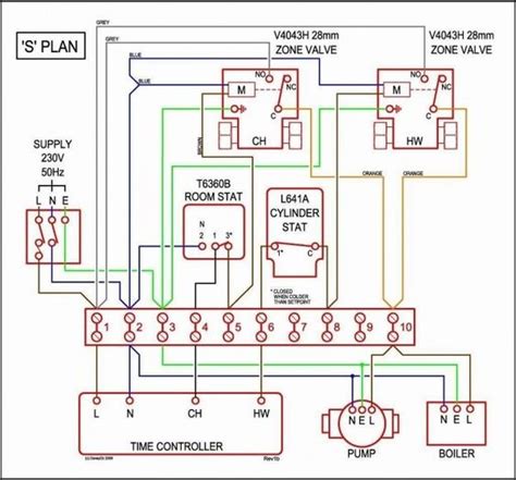 honeywell  port wiring diagram bulldog remote start
