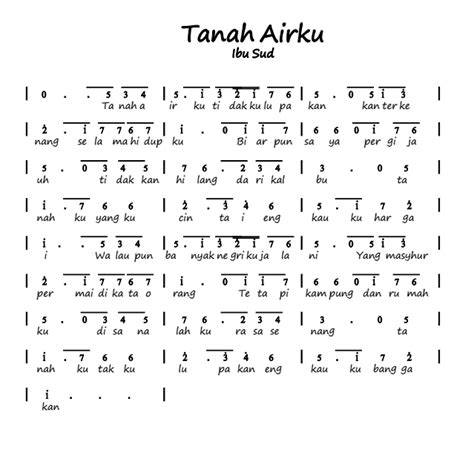 angka lagu tanah airku ibu sud pianika recorder