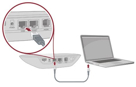 connect  computer manuals