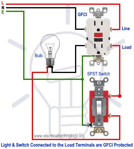 wiring gfci outlets  series diagram