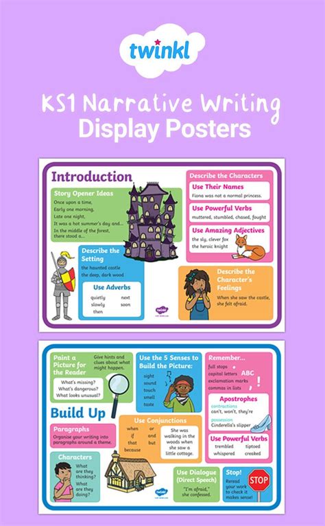colourful set  story writing posters    visual prompt