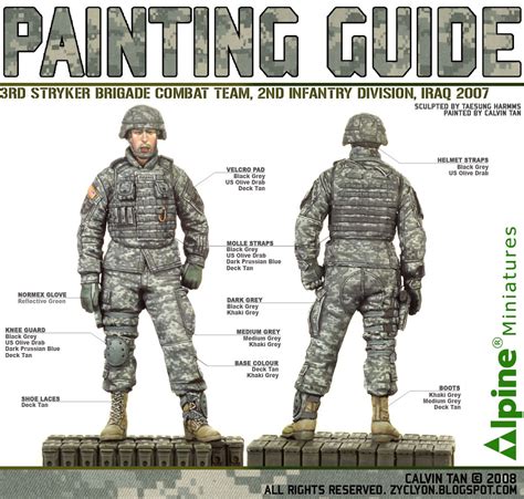 acu painting guide