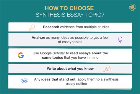 synthesis  paper  synthesis essay writing guide format