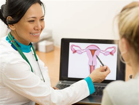 Gynecology The Womans Group Tampa