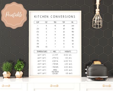 kitchen conversion chart printable kitchen measurements cheat etsy israel
