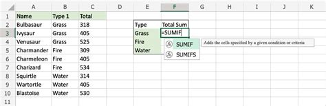 top     sumif  excel