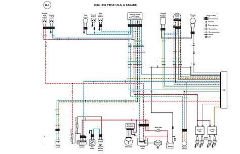 yamaha  wiring diagram wiring diagram