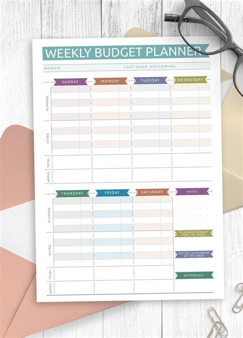 weekly budget planner printable template personal budget etsy