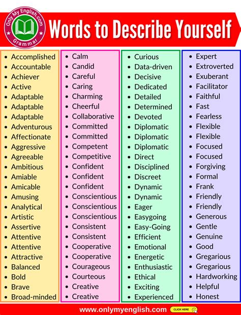 50 Words To Describe Yourself Onlymyenglish