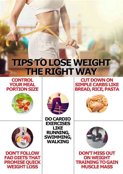 Weight Loss Exercises Diet And Tips To Lose Weight In 2020