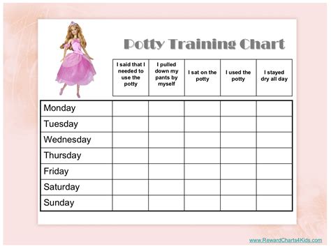 printable potty training charts  printable