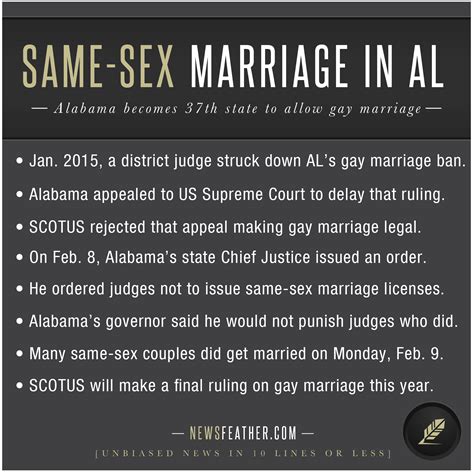 same sex marriage in alabama