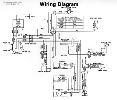 kawasaki mule  wiring diagram wiring diagram