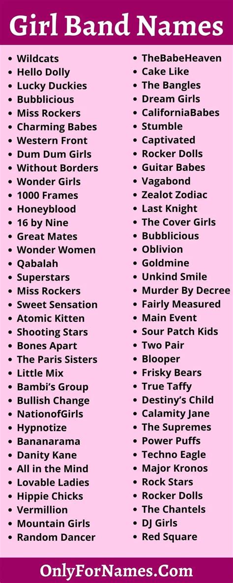 Girl Band Names [2021] For Rocking And Singing Girls Band