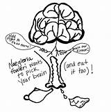 Fowleri Naegleria Brain Amoeba Pick Wants Water Nasal Organism Eat Too Getdrawings Drawing sketch template