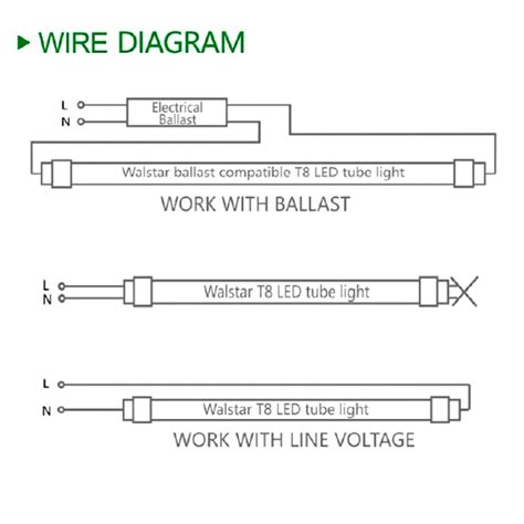 outstanding wiring diagram  fluorescent lights  series  point trailer plug  phase winding