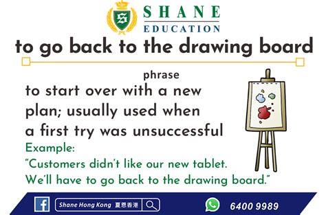 drawing board shane hk