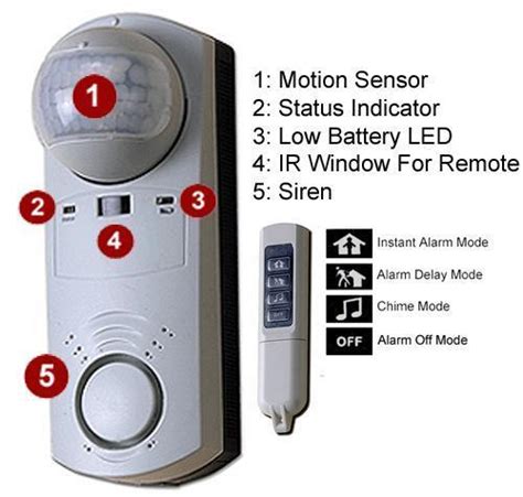 motion detector  alarm ebay