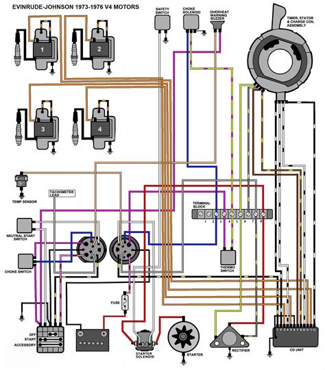 wiring diagram  yamaha outboard motor