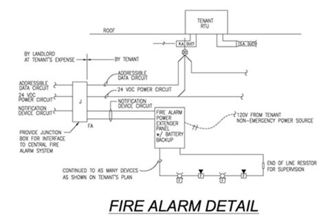 addressable fire alarm system wiring diagram wiring diagram