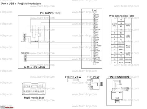 hyundai  electrical wiring diagram wiring diagram  schematic role