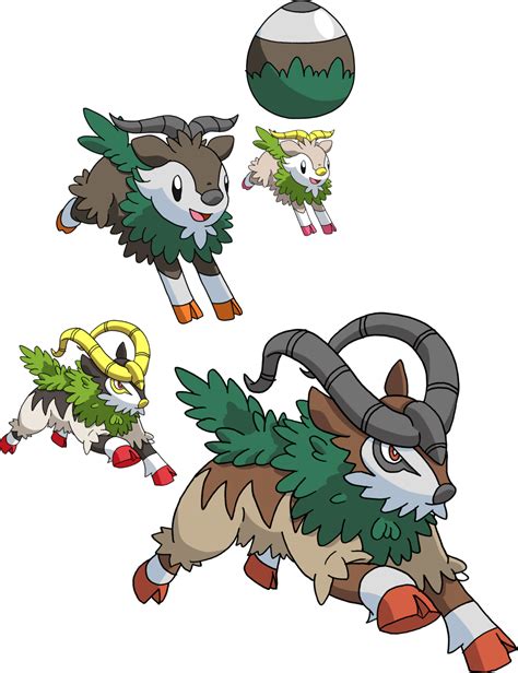 skiddo evolutionary family  tailsdeviantartcom