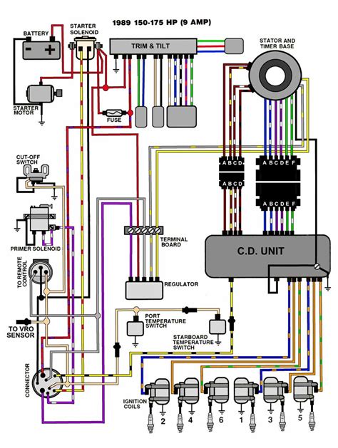 ez  electric wiring diagram  wiring draw  schematic