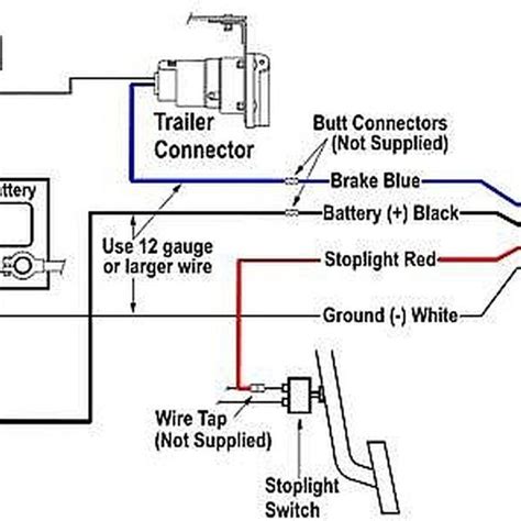 electric brake diagram  pin wiring harness