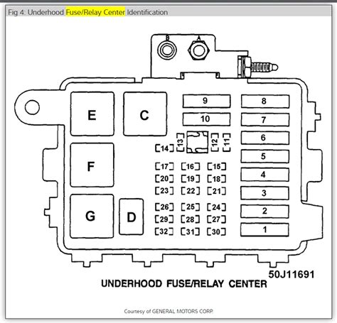fuse box diagram  cover  missing    diagram