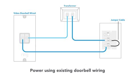 ring video doorbell  wiring
