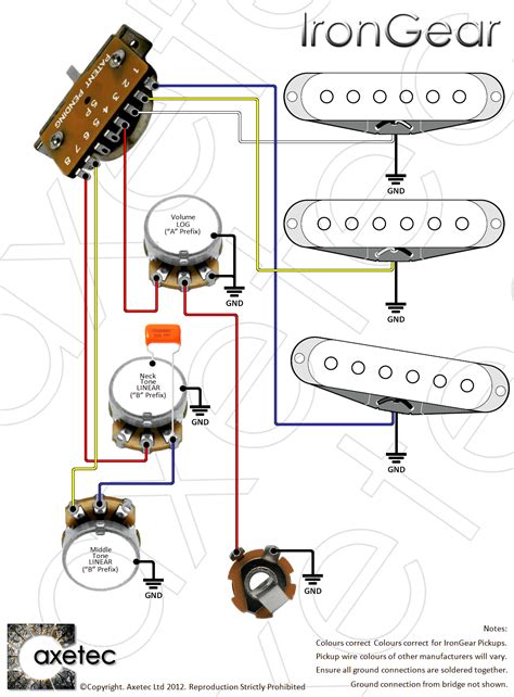 fender stratocaster wiring diagram sss