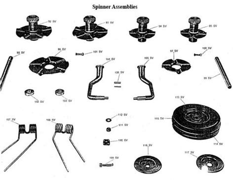 sitrex hay tedder parts diagram diagramwirings