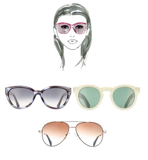 The Right Sunglasses For Your Face Shape Arabia Weddings