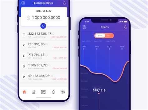 currency calculator calculator app web app design mobile app design