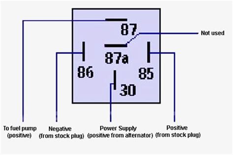 pin relay wiring diagram  fan