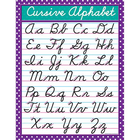 cursive alphabet chart learning tree educational store