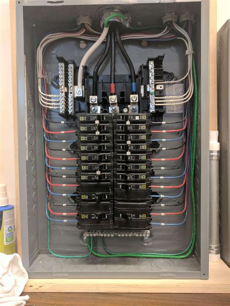 wiring  house electrical panel
