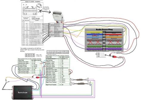 pioneer fh xbt wiring harness diagram