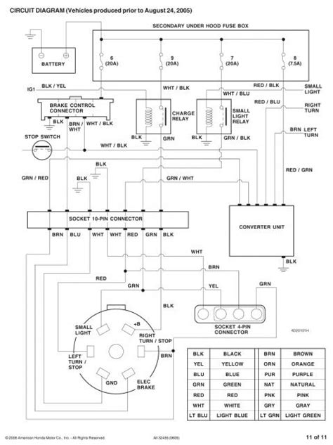 silverado transfer case wiring diagram ayazandre