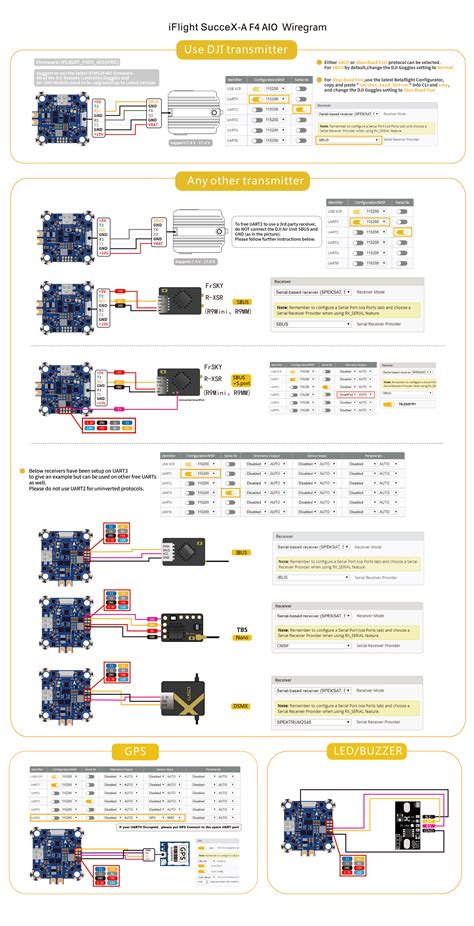 iflight succex  wiring diagram